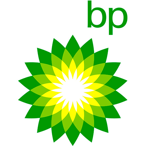BP